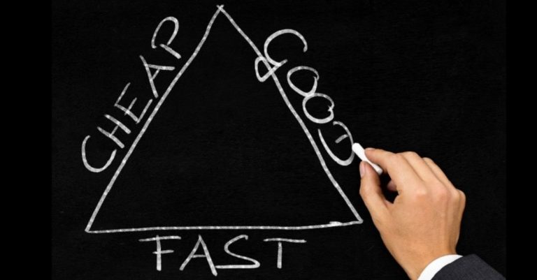 Snel, goedkoop en goed e duivelsdriehoek van een succesvol project