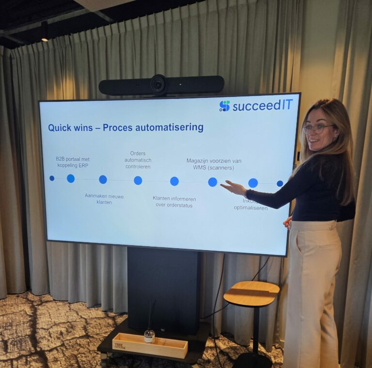 Happy Horizon B2B Maturity Event (2)