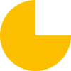 SucceedIT element