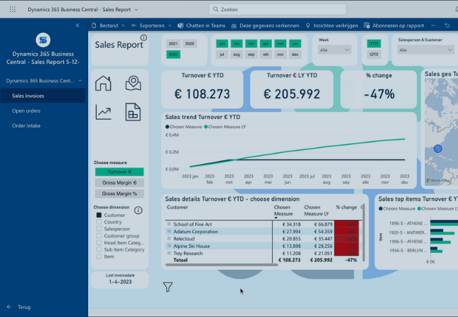 Recap webinar Sales Report