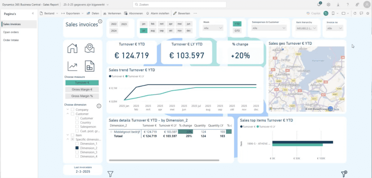 Sales Report sales invoices