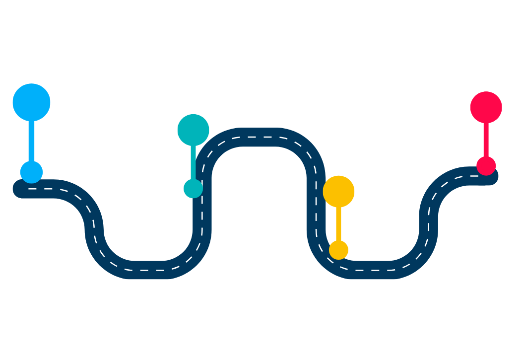 Leerpad SucceedIT Academy